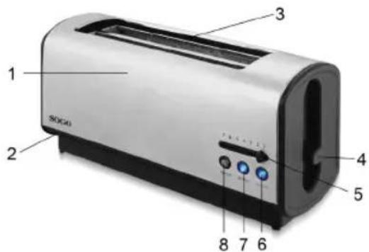 Sogo SS-5395 - Cancel - 1