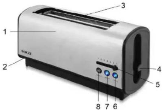 Sogo SS-5395 - Descongelar - 1