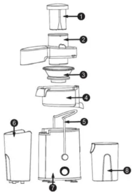 Sogo SS-5095 - CARATTERISTICHE DEL PRODOTTO - 1