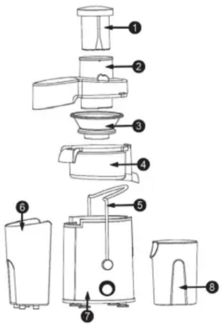 Sogo SS-5095 - CARACTERISTICI ALE PRODUSULUI - 1