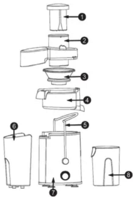 Sogo SS-5095 - PRODUCT FEATURES - 1