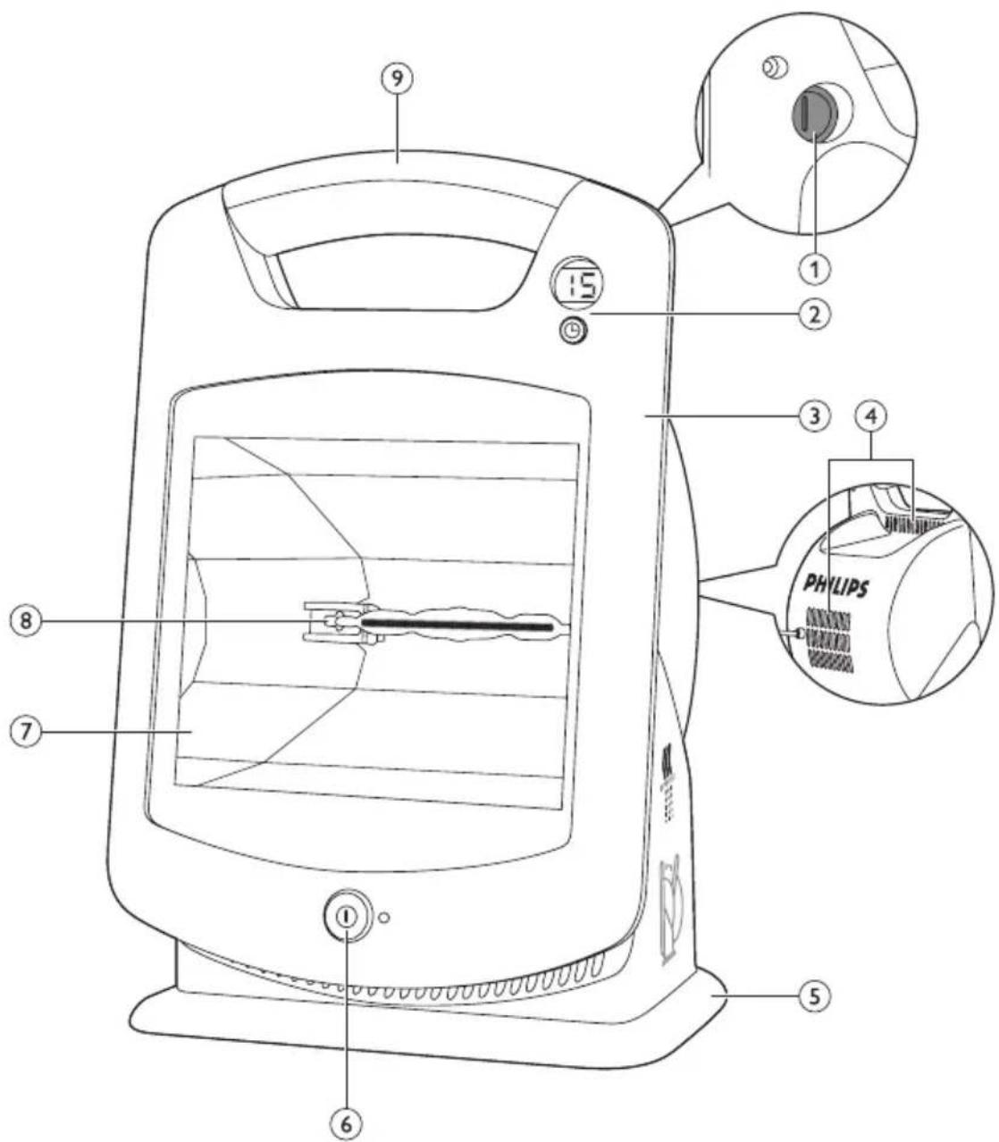 PHILIPS InfraCare HL4307 - PHILIPS - 2