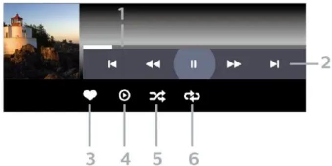 PHILIPS 55PUH8516 - 播放音樂 - 1