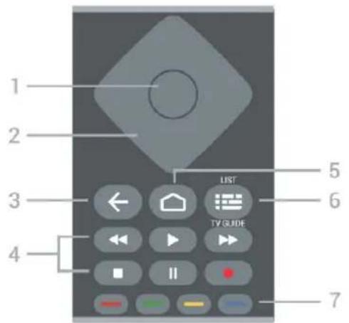 PHILIPS 55PUH8516 - 按鍵瀏覽 - 2