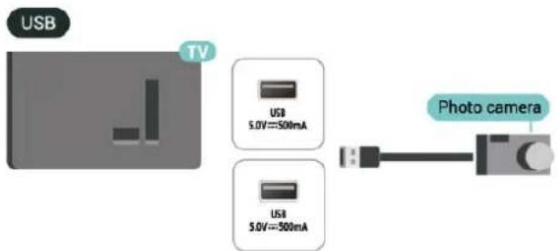 PHILIPS 43PUS8100 - Ultra HD σε USB - 1