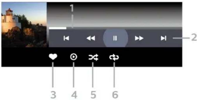 PHILIPS 43PUS8100 - Αναπαραγωγή μουσικής - 1