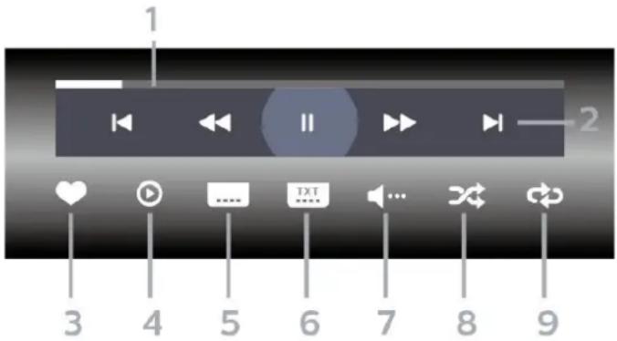 PHILIPS 43PUS8100 - Αναπαραγωγή βίντεο - 1