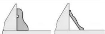 BOSCH GCM 340-305 D Professional - ชิ้นงานพิเศษ - 1
