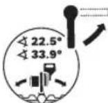 BOSCH GCM 340-305 D Professional - 图标及其含义 - 4