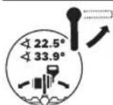 BOSCH GCM 340-305 D Professional - Biểu tượng và các ý nghĩa của chúng - 5