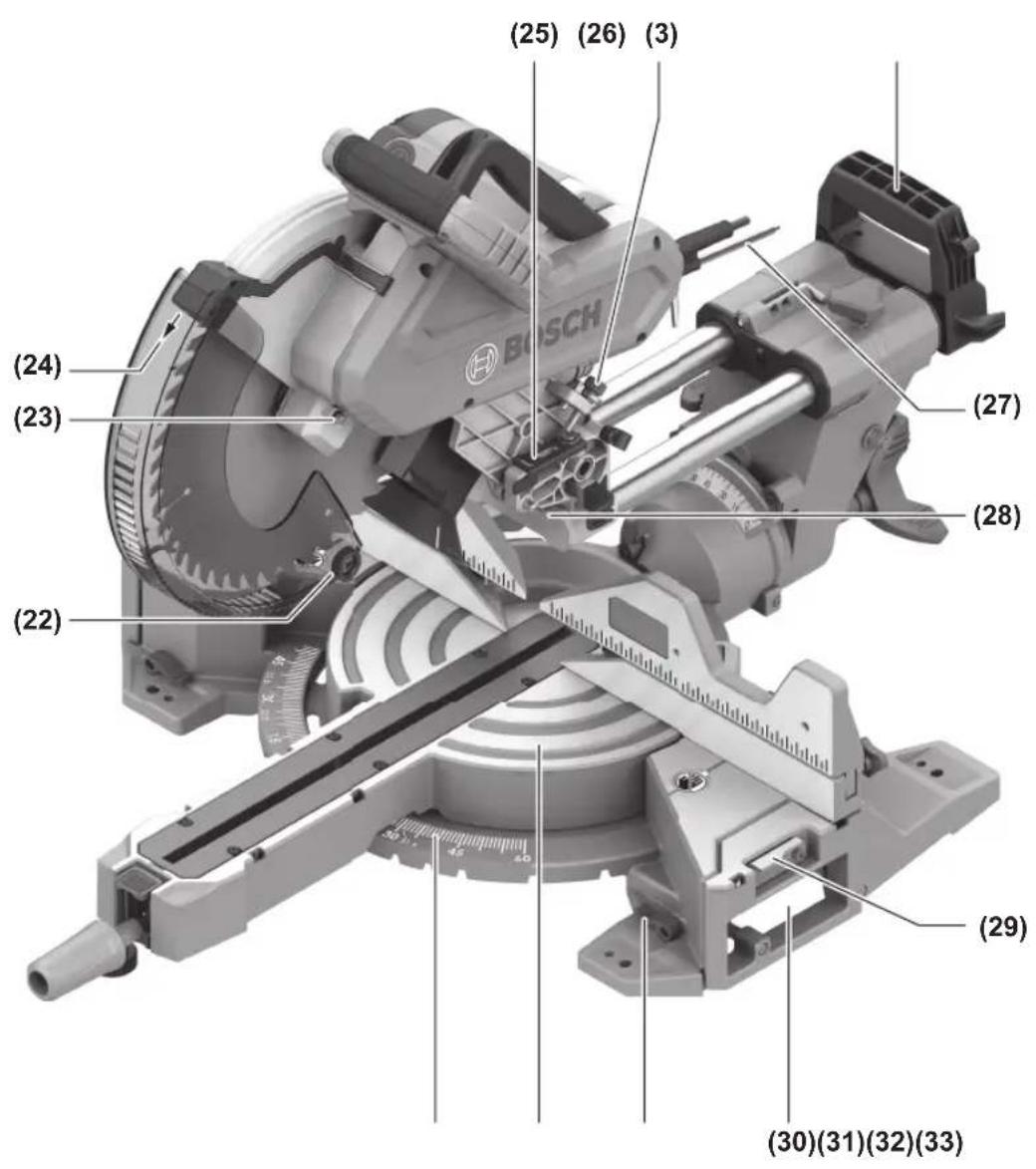 BOSCH GCM 340-305 D Professional - 3