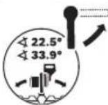 BOSCH GCM 340-305 D Professional - 符號和它們的代表意義 - 3