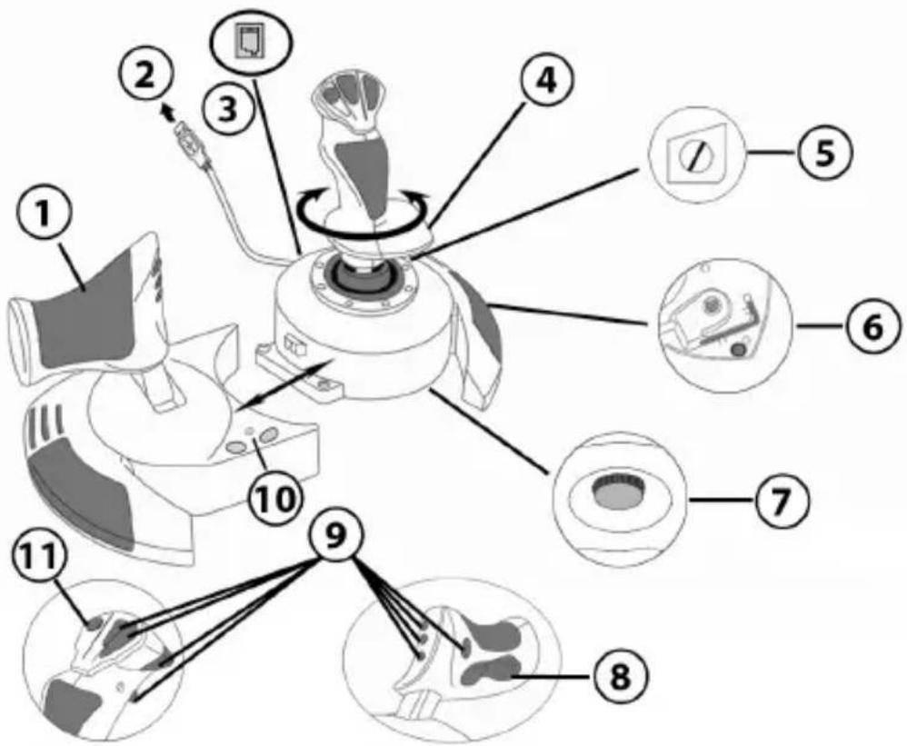 THRUSTMASTER T.Flight Hotas 4 - PlayStation®5 - PlayStation®4 Manual do Utilizador - 1