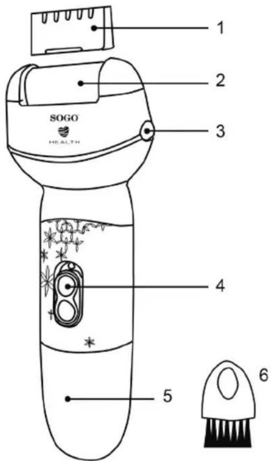 Sogo SS-3435 - 1