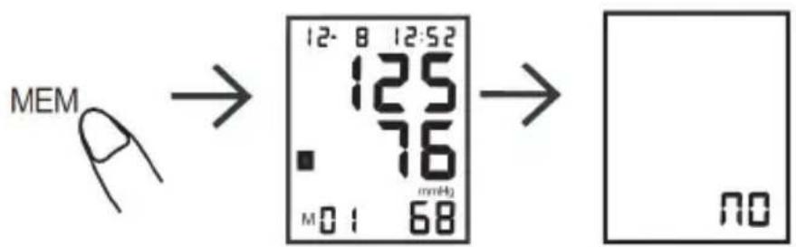 Sogo SS-14075W - BORRAR MEMORIA - 1
