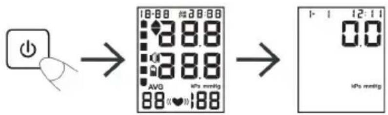 Sogo SS-14075W - COMMENT MESURER LA PRESSION SANGUINE - 1
