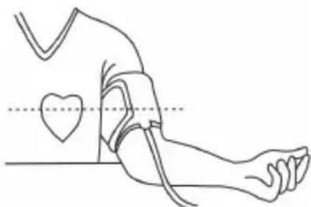 Sogo SS-14075W - COME EFFETTUARE MISURE ADEGUATE - 1