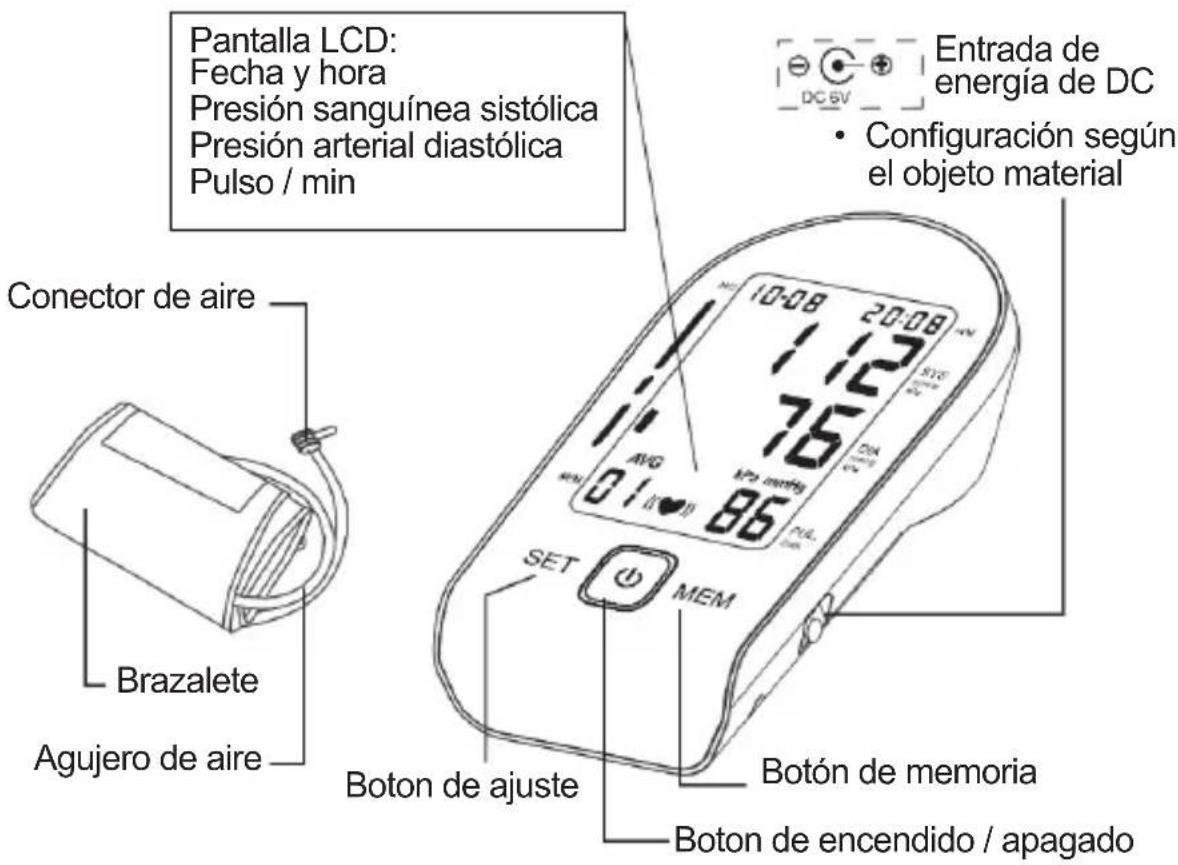 Sogo SS-14075W - IDENTIFICACIÓN DE PIEZAS - 1
