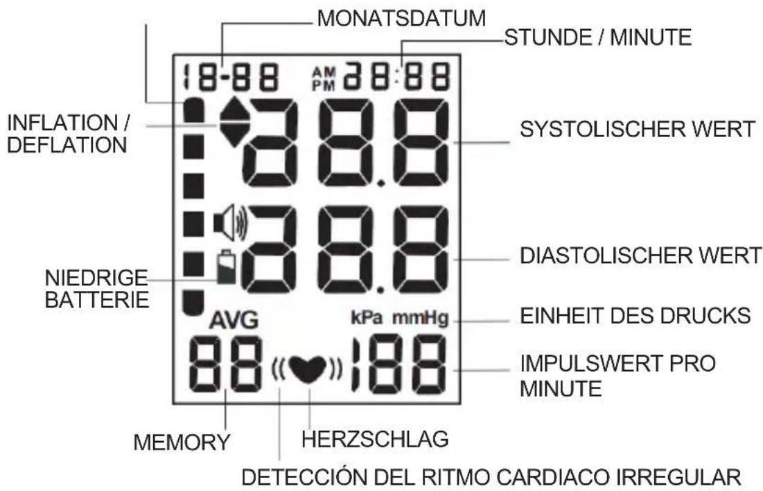 Sogo SS-14075W - SYMBOLE AUF DEM DISPLAY - 1