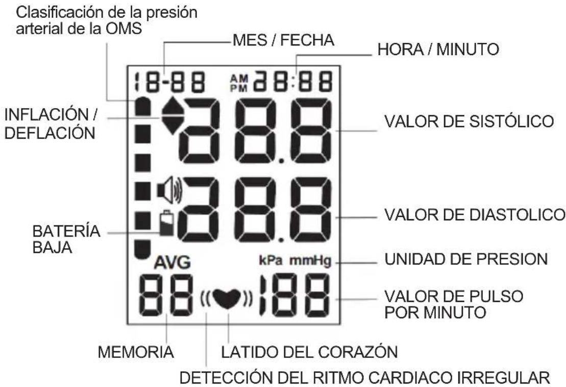 Sogo SS-14075W - SÍMBOLOS EN LA PANTALLA - 1