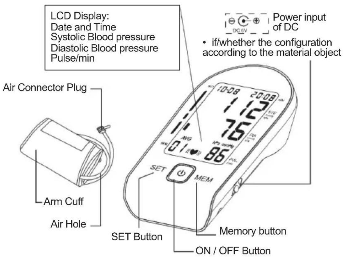 Sogo SS-14075W - FEATURES OF THE PRODUCT - 1
