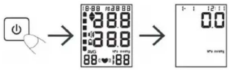 Sogo SS-14075W - HOW TO MEASURE BLOOD PRESSURE - 1