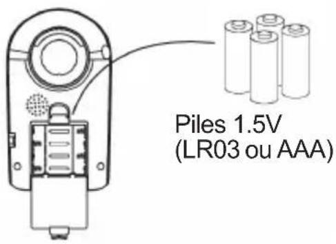 Sogo SS-14075W - Distancias de separación recomendadas entre equipos de comunicaciones de RF portátiles y móviles y el modelo PG-800B19 - 1