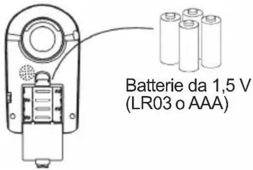 Sogo SS-14075W - INSERIRE O SOSTITUIRE LE BATTERIE - 1