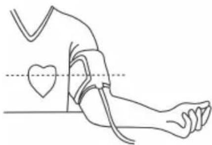 Sogo SS-14075W - CÓMO MEDIR LA PRESIÓN ARTERIAL - 1
