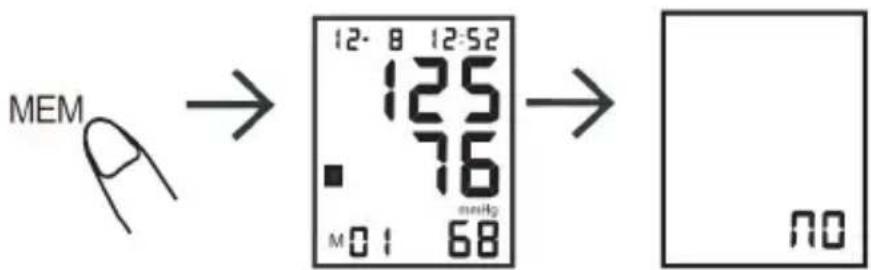 Sogo SS-14075W - CANCELLARE MEMORIA - 1