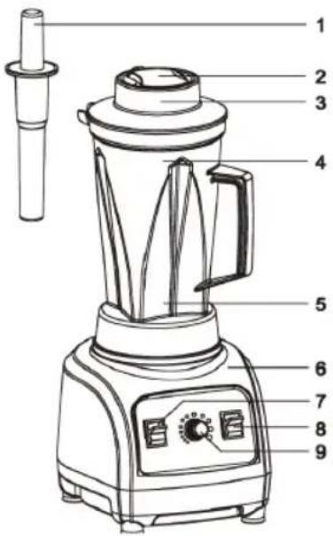 Sogo SS-5150 - DESCRIEREA PIESELOR - 1