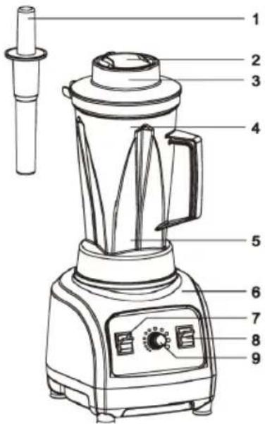 Sogo SS-5150 - DESCRIPTION DES PIÈCES - 1