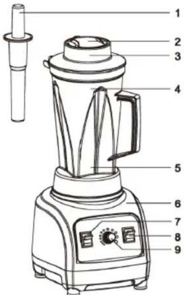 Sogo SS-5150 - DESCRIPCIÓN DE LAS PIEZAS - 1