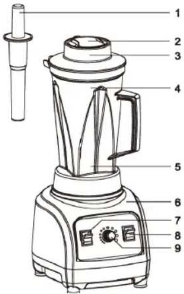 Sogo SS-5150 - PARTS DESCRIPTION - 1