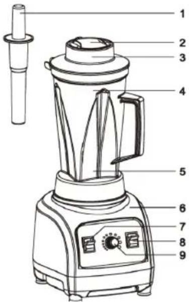 Sogo SS-5150 - OPIS DELOV - 1