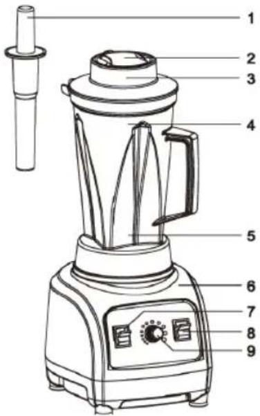 Sogo SS-5150 - BESCHREIBUNG DER TEILE - 1