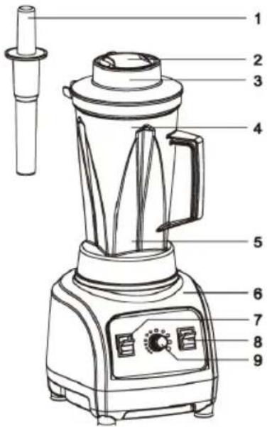 Sogo SS-5150 - DESCRIZIONE DELLE PARTI - 1