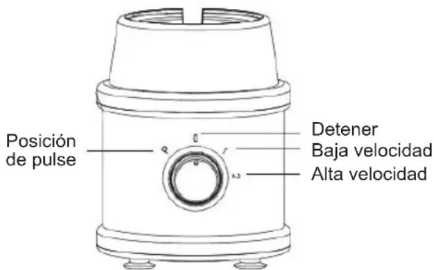 Sogo SS-5545 - VELOCIDADE DE ADAPTAÇÃO - 1