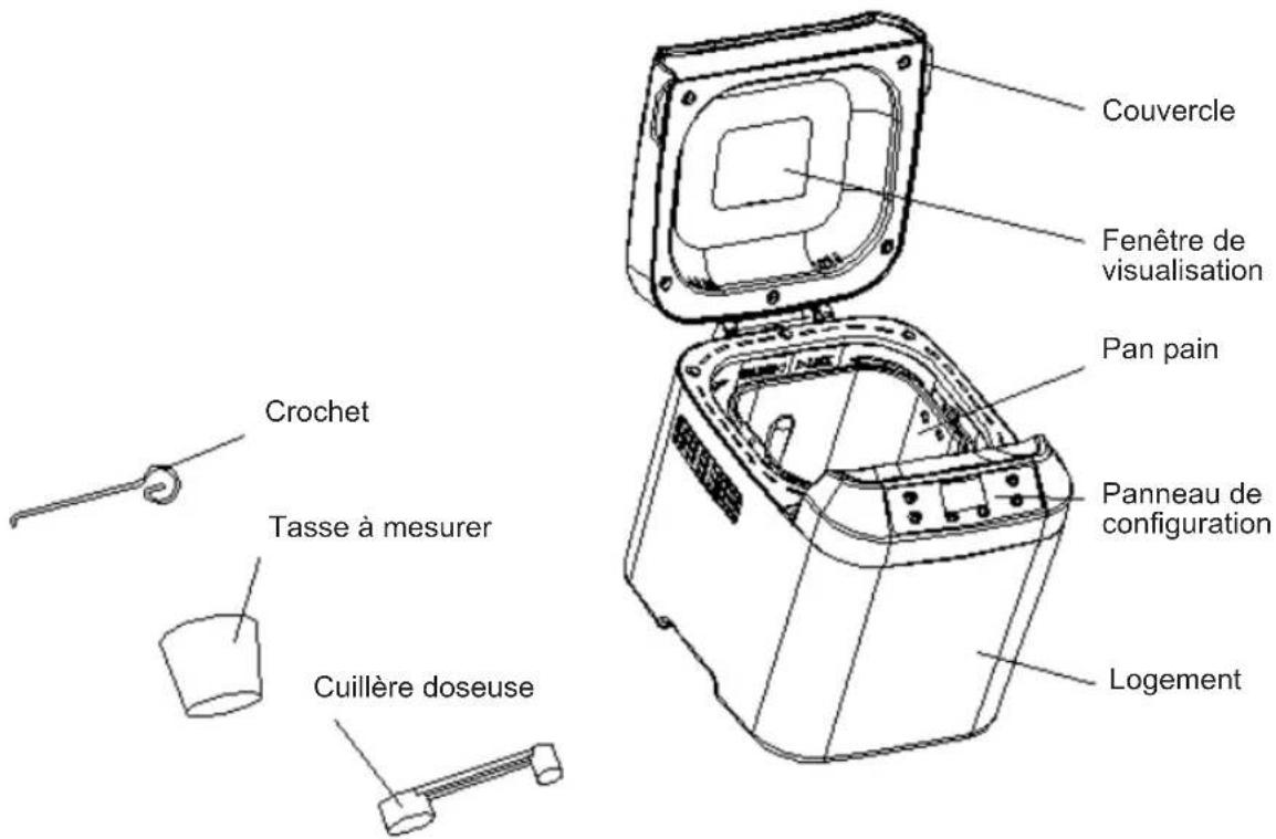 Sogo SS-10722 - SPÉCIFICATIONSTECHNIQUES ET CARACTERISTIQUES PRINCIPALES: - 1