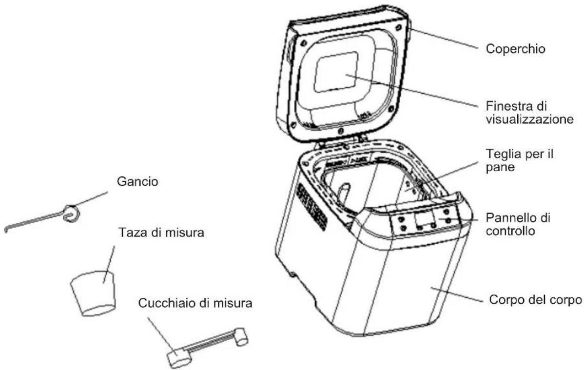 Sogo SS-10722 - SPECIFICHE TECNICHE E CARATTERISTICHE PRINCIPALI: - 1