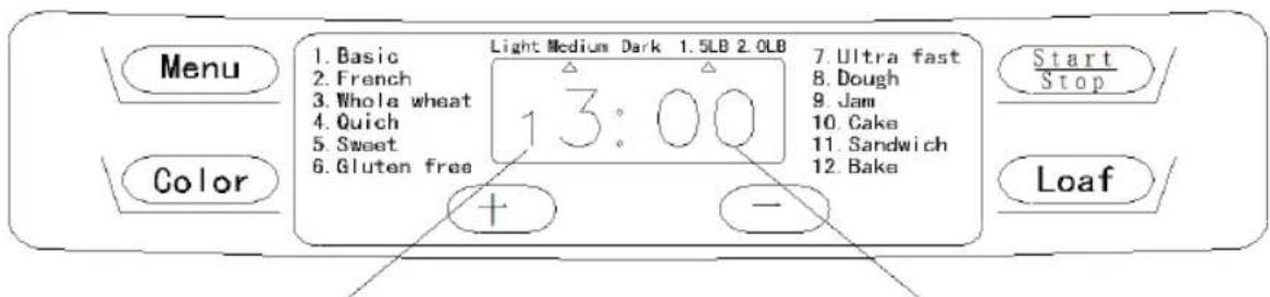 Sogo SS-10722 - INTRODUCCION DEL PANEL DE CONTROL - 1
