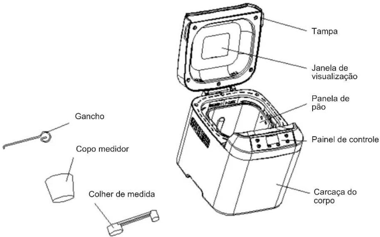 Sogo SS-10722 - Agregar secuencia - 1
