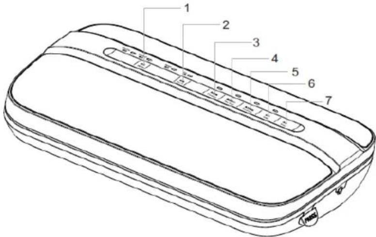 Sogo SS-13025 - LISEZ TOUTES LES INSTRUCTIONS - 1