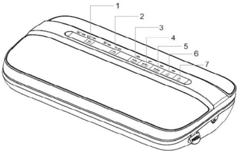 Sogo SS-13025 - READ ALL INSTRUCTIONS - 1