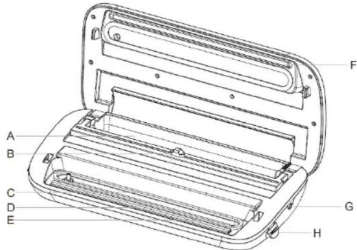 Sogo SS-13025 - LISEZ TOUTES LES INSTRUCTIONS - 2