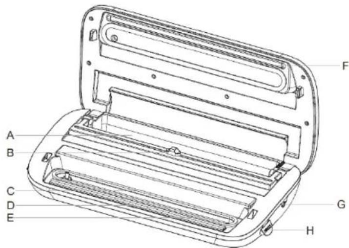 Sogo SS-13025 - LEGGERE TUTTE LE ISTRUZIONI - 2