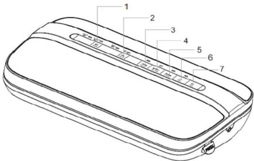 Sogo SS-13025 - LEGGERE TUTTE LE ISTRUZIONI - 1