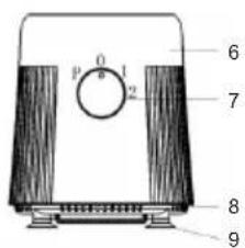 Sogo SS-5570 - DESCRIPCIÓ DE LES PECES - 2