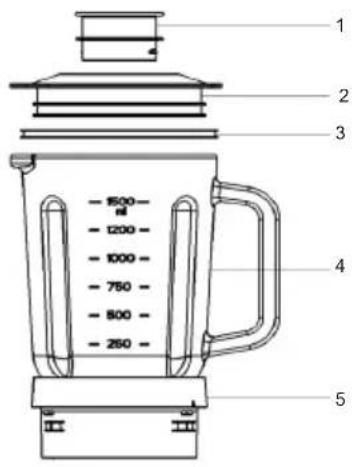Sogo SS-5570 - DESCRIPCIÓN DE LAS PIEZAS - 1