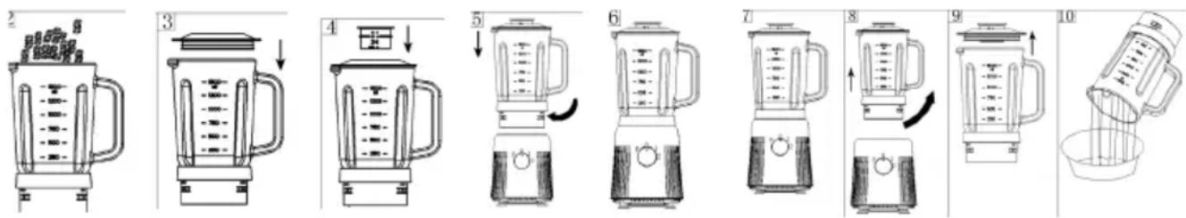 Sogo SS-5570 - Abbildung 6 - 1